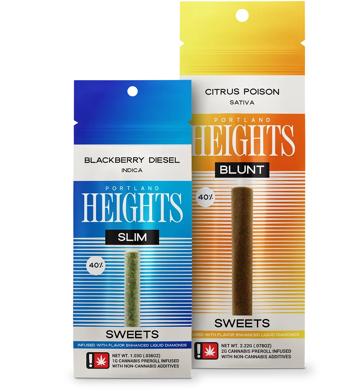 sweets-hero1@2x